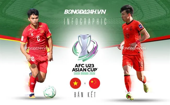 Đá gà trực tuyến HI8823